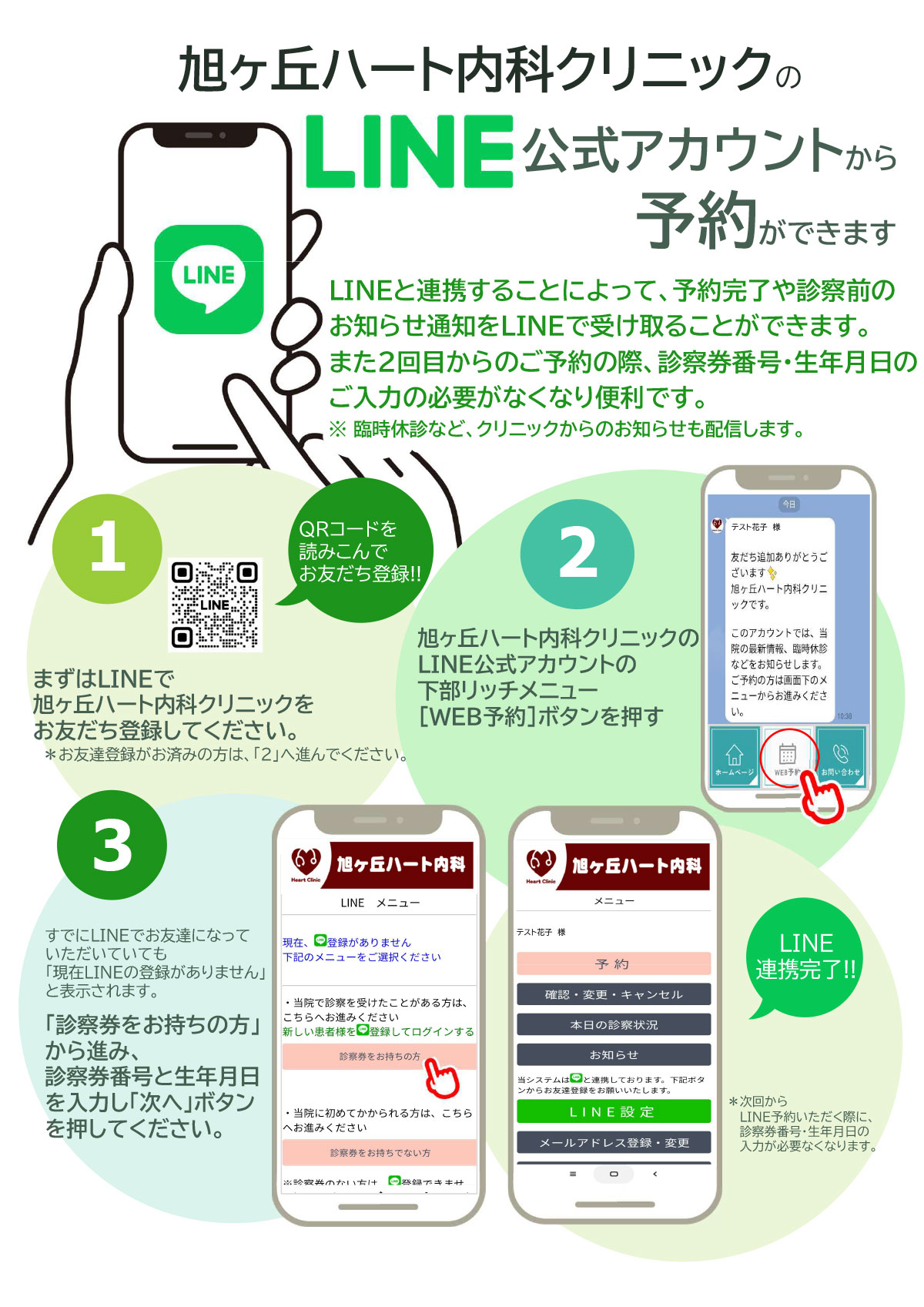 LINE公式アカウントからの予約方法（1.お友だち登録、2.メニューのWEB予約ボタン、3.診察券番号と生年月日を入力、LINE連携完了）